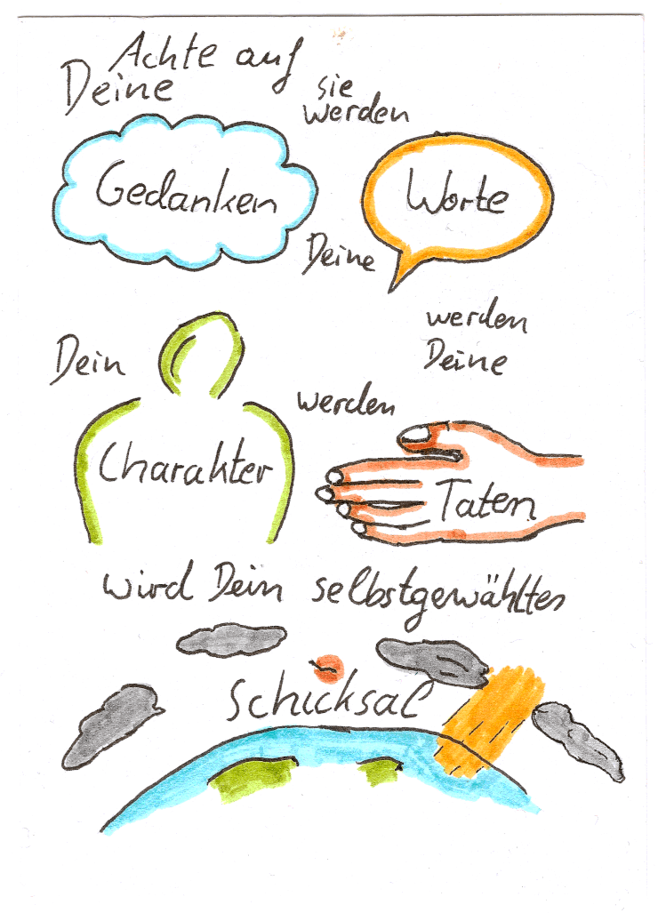 achte-auf-gedanken-worte-taten-charakter-schicksal--klein.png