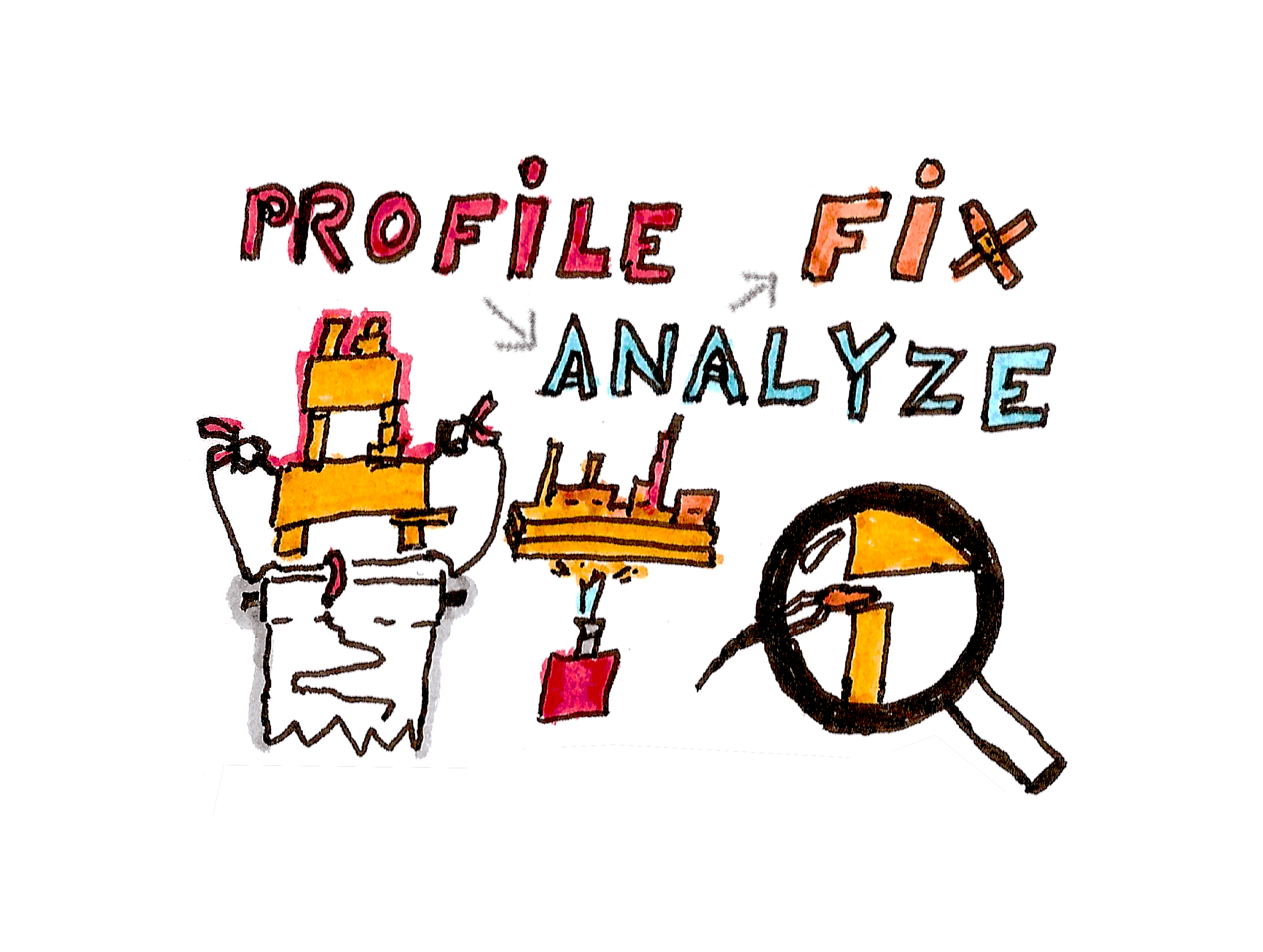 programming-scheme-profile.png